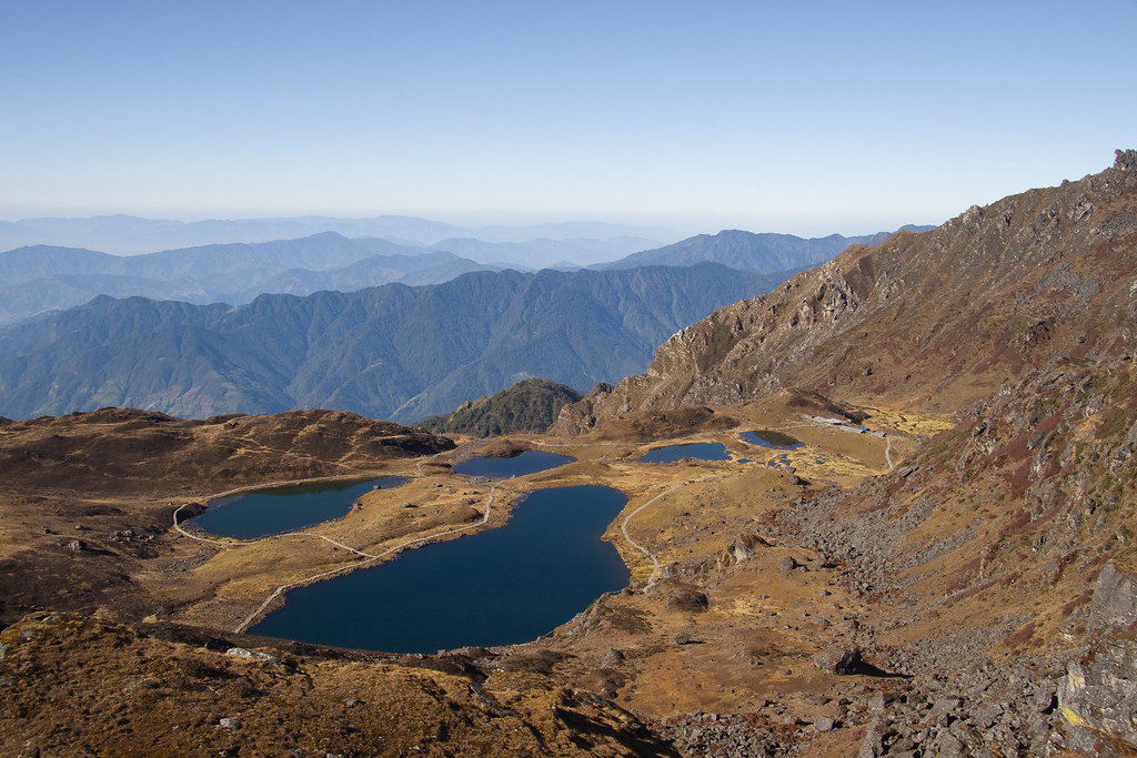 Alpine lakes in Himalayan highlands